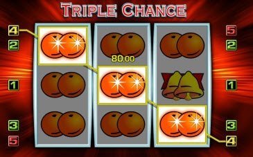 triple chance kostenlos